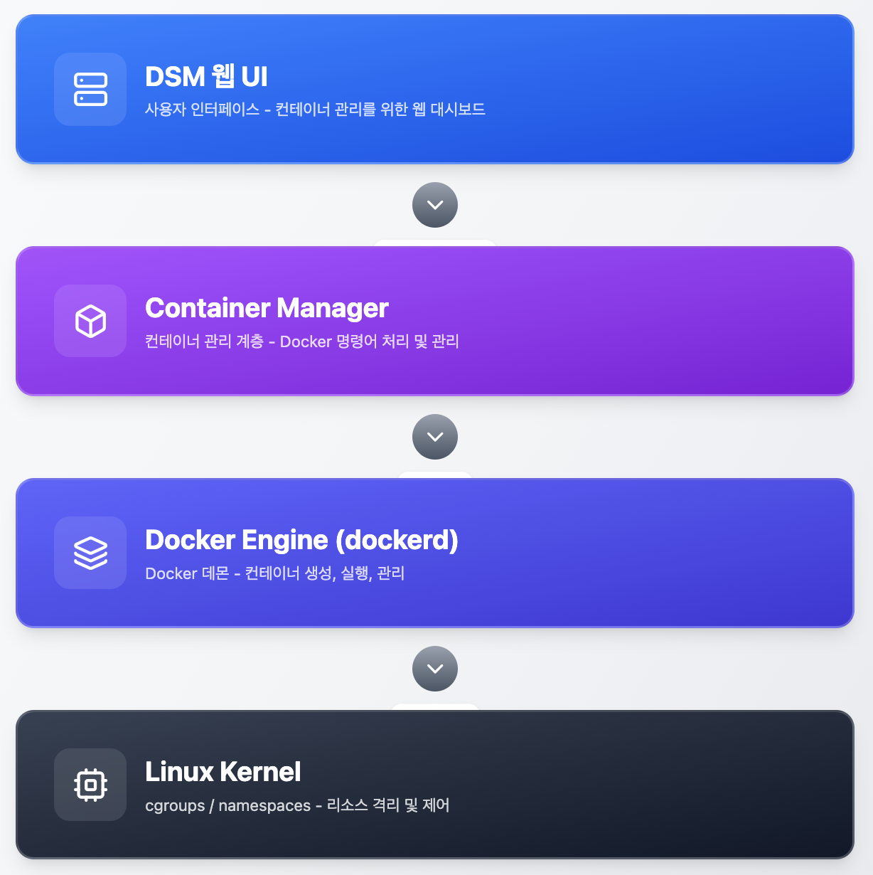 Pasted image 20260110110412.png